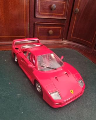 Collezione auto d'epoca Burago