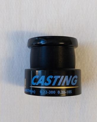 Bobina Tica surfcasting