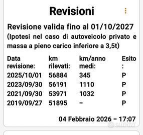 LAIKA 6 POSTI VIAGGIO 7 LETTO PATENETE B