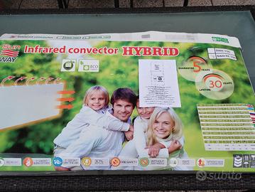 Pannello radiante ibrido SWH-RE 700 con convezione