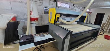 Pantografo professionale