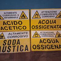 cartelli industriali 