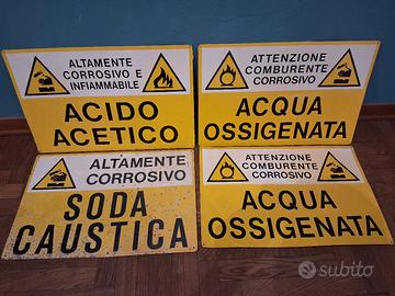 cartelli industriali 