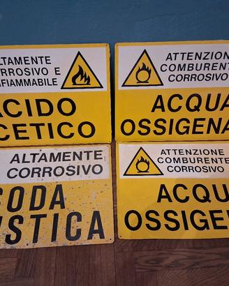 cartelli industriali 