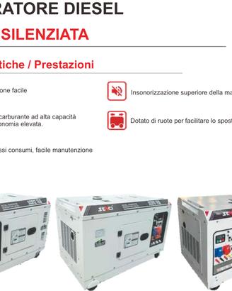 Generatore di corrente avviamento elettrico