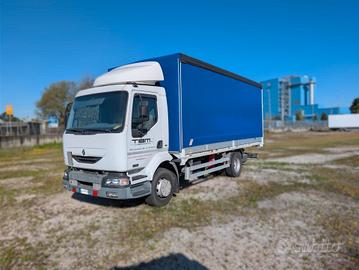 RENAULT MIDLUM