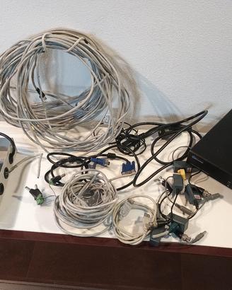 impianto di videosorveglianza con alimentatore 