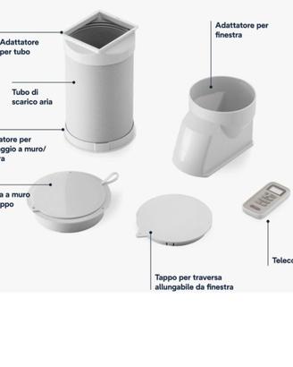 Pinguino De Longhi compact