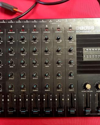 Mixer Boss BX 80