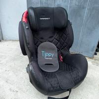 seggiolino auto foppapedretti gruppo 0-15