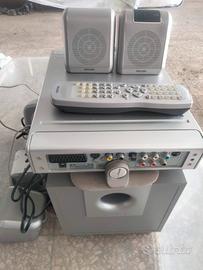 Dolby Surraound 