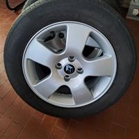 Cerchi Renault
