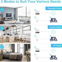 Hai WiFi debole- Usa Ripetitore WiFi Extender