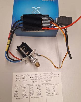 Motore elettrico SUNNYSKY X3530 – 5 KV: 570