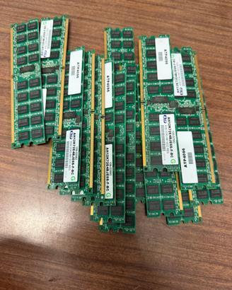 Ram 4GB
