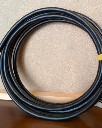 Cavo HDMI 4,5 m high speed ethernet Amazon Basic