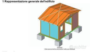 Terreno con permesso cottage zona termale toscana