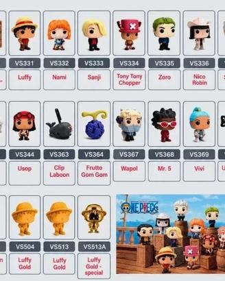 Funko Pop One piece Kinder joy