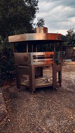 forno pizza cupppone. una bocca