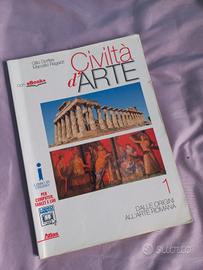 Civiltà d'arte 1