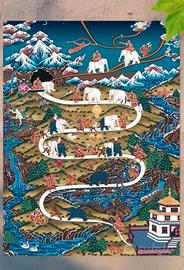 Thangka buddista Nove Stadi della Calma Dimorante