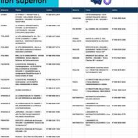  libri usati/nuovi scuola media + dal 1 °al 5°