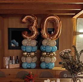 Palloncini Compleanno