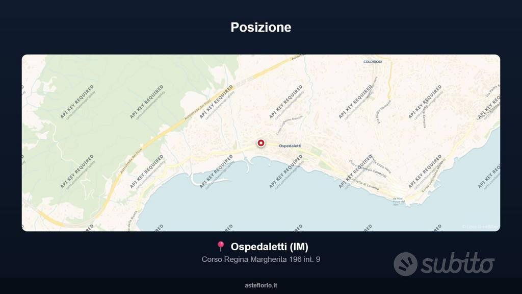 Appartamento – Ospedaletti - Altro