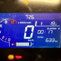 Honda ADV 350 - 2024