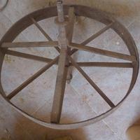 ruota in ferro