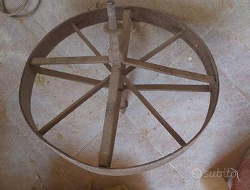 ruota in ferro