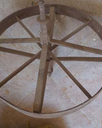 ruota in ferro