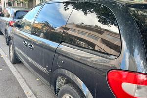 Ztl no problem per sempre