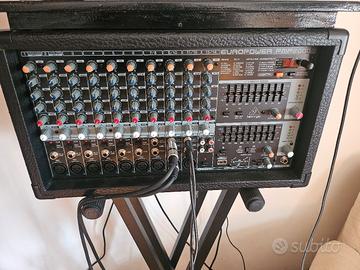 mixer behnriger pmp2000d