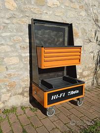 Carrello porta attrezzi Beta con griglia