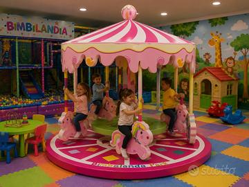 Giostre x Bambini x Centri Commerciali, Aree Gioco
