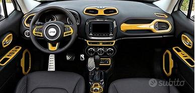 kit rivestimento jeep renegade 2016+