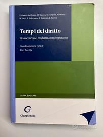Tempi del Diritto