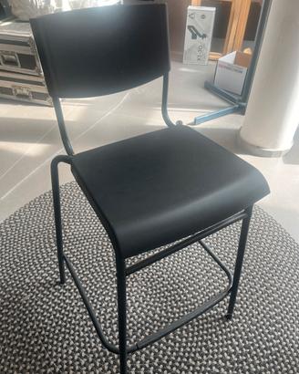 Sgabelli ikea