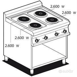 cucina elettrica professionale 