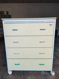 Fasciatoio e Bagnetto con mobile Chicco