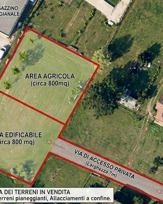 Terreno Edificabile 1600 mq Riservato con Accesso