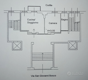 Magazzino cinquanta metri quadrati in centro