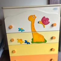 Mobiletto fasciatoio per cameretta Azur