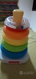 piramide anelli