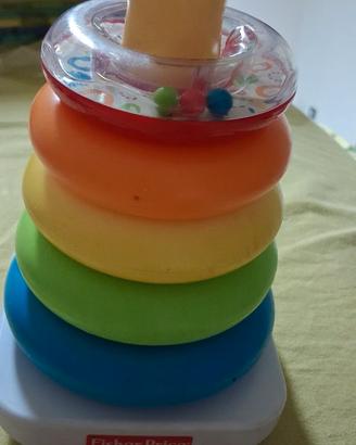 piramide anelli
