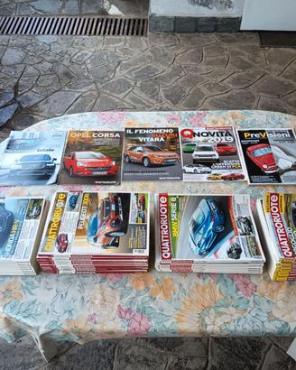 Quattroruote 2015-2019