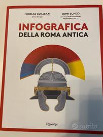 Infografica della Roma Antica