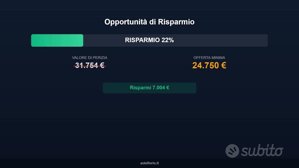 Appartamento – Mulazzo, Massa-Carrara - Vista 3