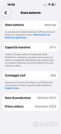 I phone 15
